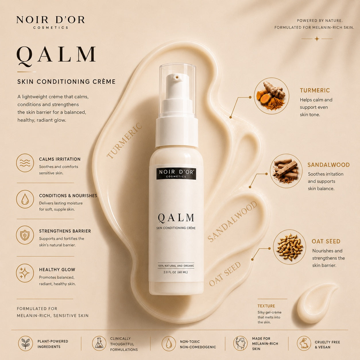 Acne And Blemish Solution - Large