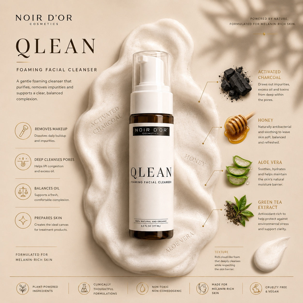 Acne And Blemish Solution - Large