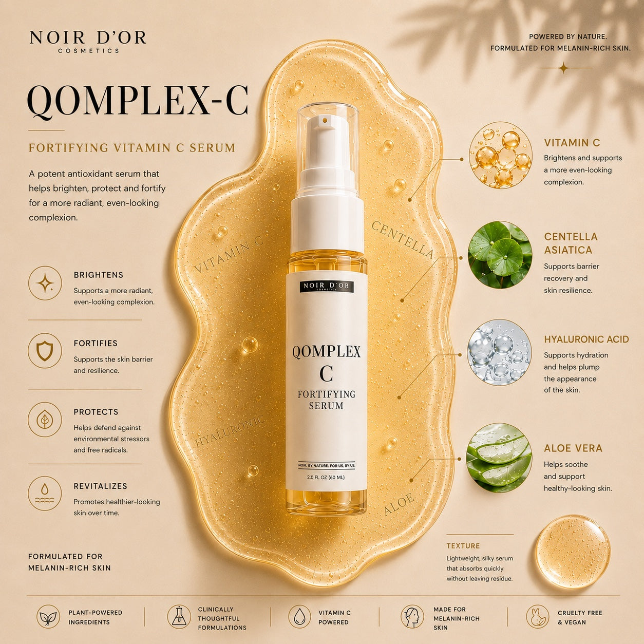 Acne And Blemish Solution - Enhanced