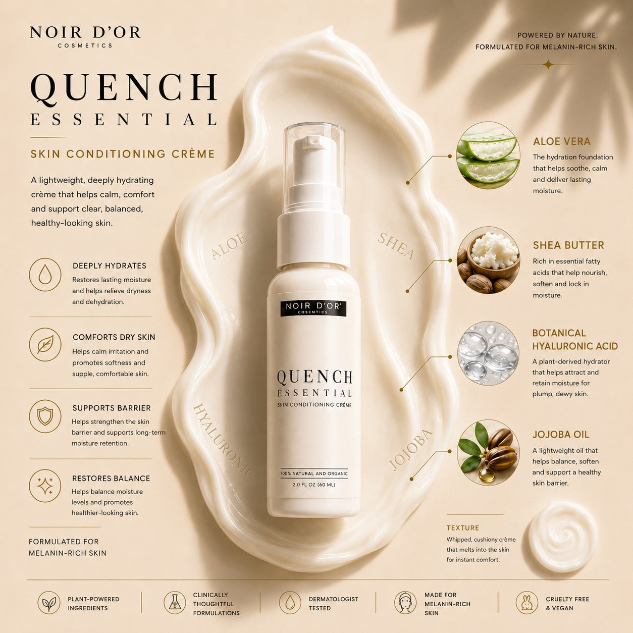 Acne And Blemish Solution - Large